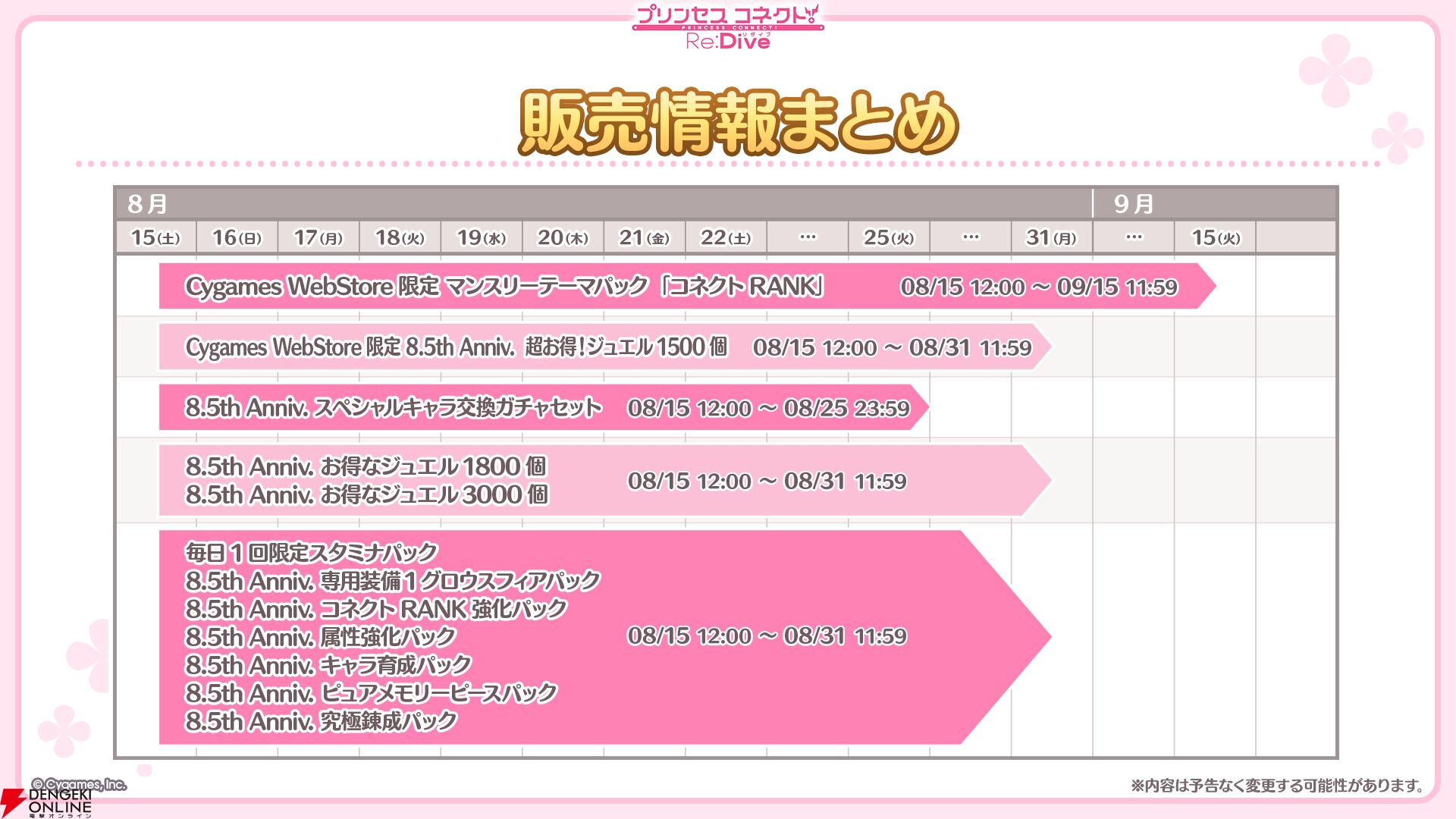 『プリンセスコネクト！Re:Dive（プリコネR）』×『ウマ娘』コラボ