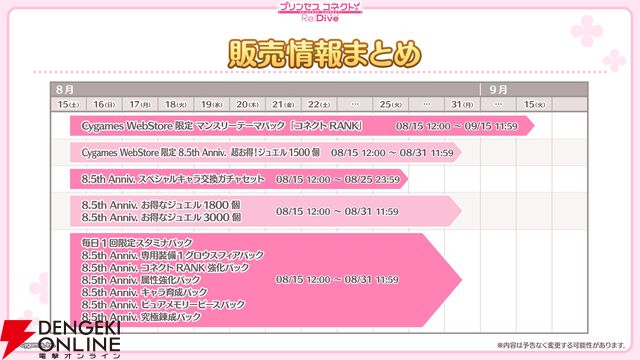 『プリンセスコネクト！Re:Dive（プリコネR）』×『ウマ娘』コラボ