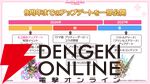 『プリンセスコネクト！Re:Dive（プリコネR）』×『ウマ娘』コラボ