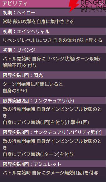 【ヘブバン攻略】ユニゾン水瀬いちご（双星のヴァルキリー）は氷と闇の2属性を持つアタッカー。壁役としても優秀で高難度や長期戦でも活躍！【日記#278】