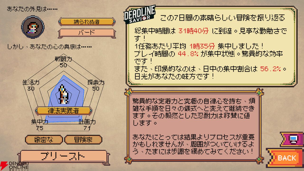 集中する時間がRPGの冒険に! 生産性ツール×放置RPG『締切ヒーロー』が8月31日にSteam早期アクセス開始
