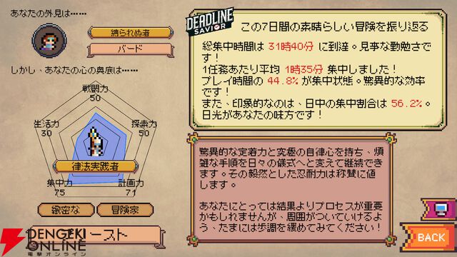 集中する時間がRPGの冒険に！ 生産性ツール×放置RPG『締切ヒーロー』が8月31日にSteam早期アクセス開始