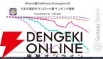 『ポケモンチャンピオンズ