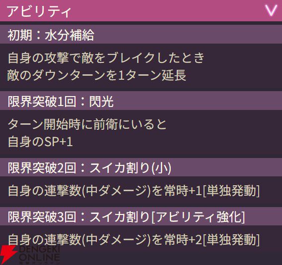 【ヘブバン攻略】SSレゾナンス豊後弥生（なつやすみを征服でゲス！）は運依存でEXスキルの威力が上昇する雷属性ブレイカー【日記#281】