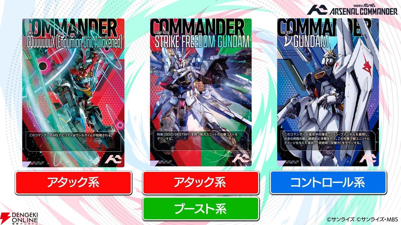 画像11/22＞「機動戦士ガンダム アーセナルコマンダー」を最速プレイ