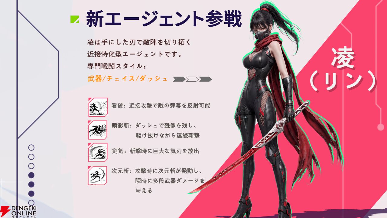 弾幕×ハクスラローグライト『転生保険株式会社 R.I.P』9/16に正式リリース。近接特化の新キャラ“リン”も参戦