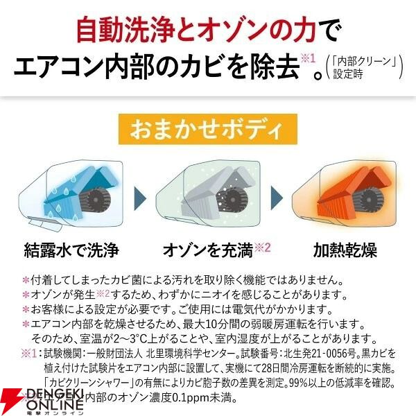 三菱電機18畳用エアコン『霧ヶ峰 MSZ-ZW5626S』