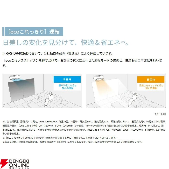 日立14畳用エアコン『白くまくん RAS-DR4026D-W』