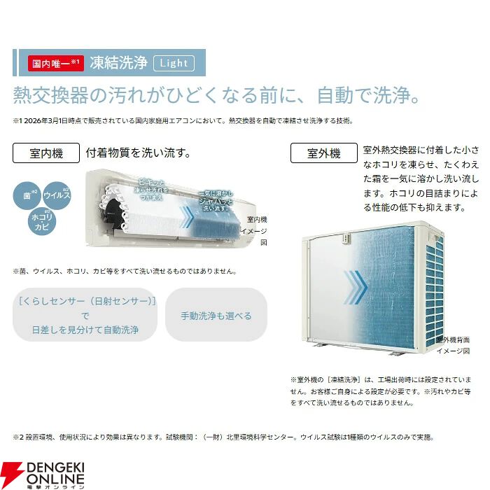 日立14畳用エアコン『白くまくん RAS-DR4026D-W』
