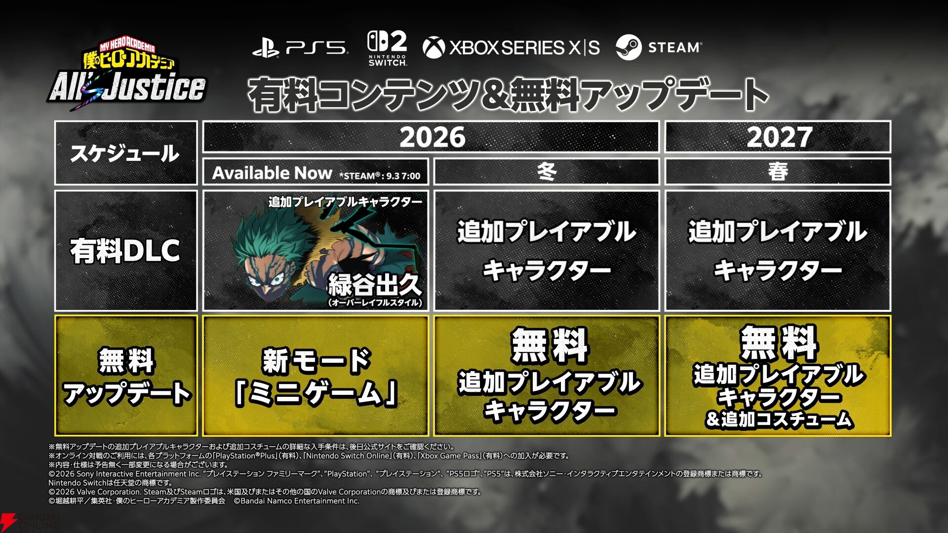 Nintendo Switch 2『僕のヒーローアカデミア All's Justice（ヒロアカAJ）』