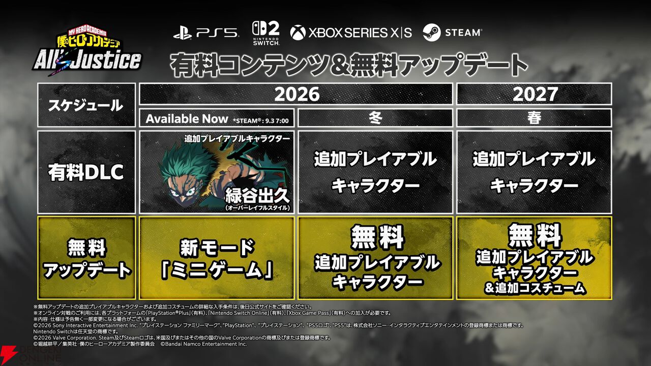 Nintendo Switch 2『僕のヒーローアカデミア All's Justice（ヒロアカAJ）』