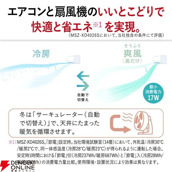 三菱14畳用寒冷地仕様エアコン『ズバ暖霧ヶ峰 MSZ-XD4026S-W』