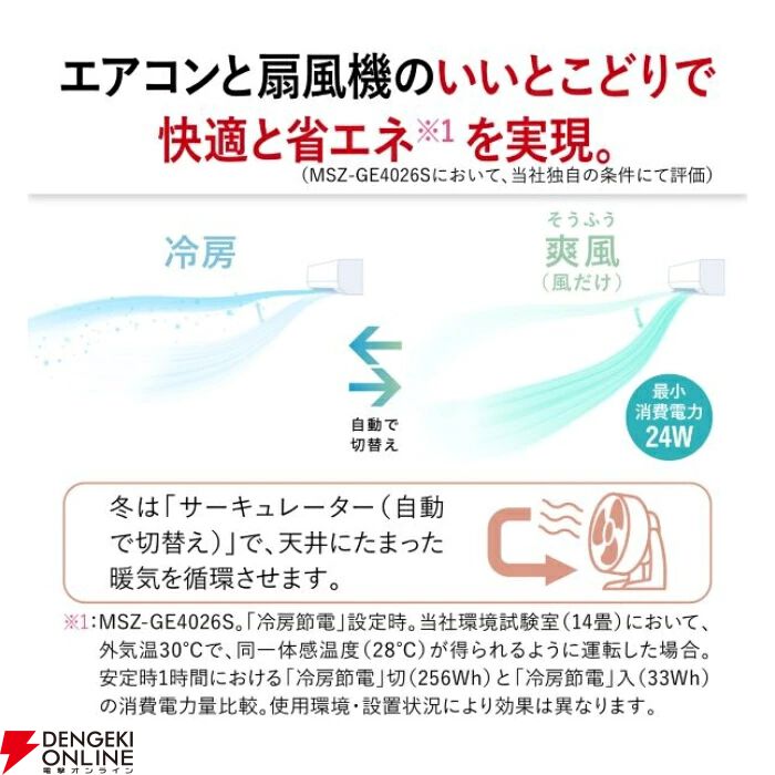 三菱電機の10畳用エアコン『霧ヶ峰 MSZ-GE2826-W-SET』