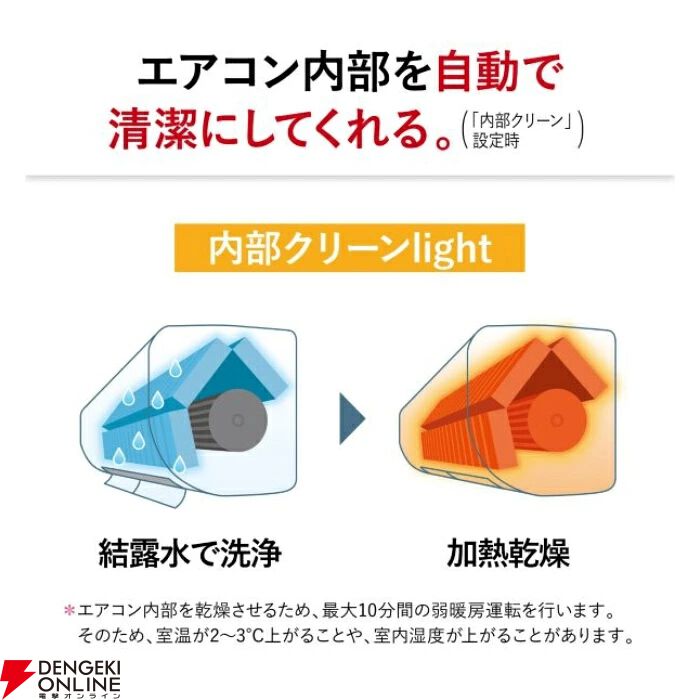 三菱電機の10畳用エアコン『霧ヶ峰 MSZ-GE2826-W-SET』