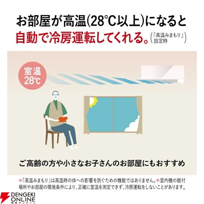 三菱電機の10畳用エアコン『霧ヶ峰 MSZ-GE2826-W-SET』