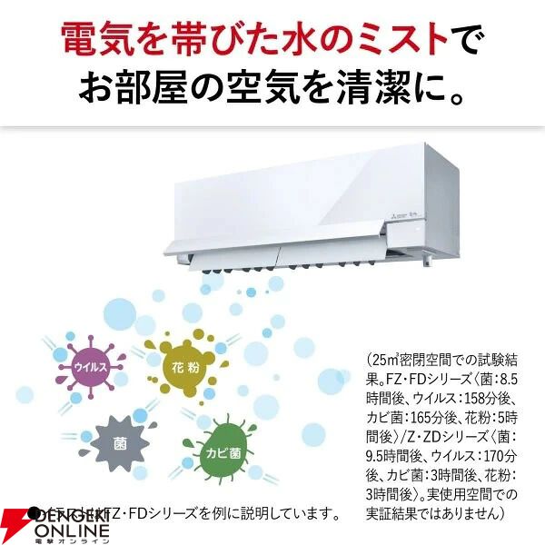 三菱電機 20畳用エアコン『霧ヶ峰 Zシリーズ MSZ-ZW6326S-W』