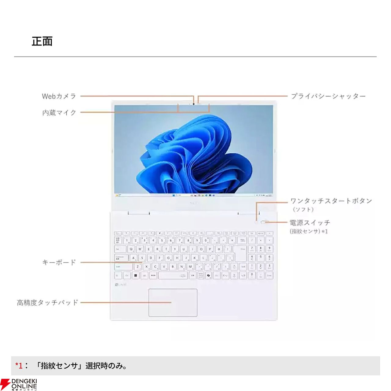 NECノートPC『LAVIE Direct N15』