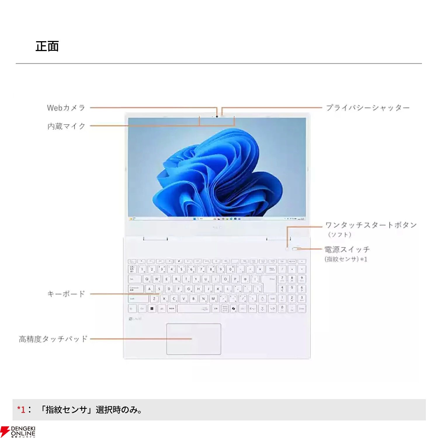 NECノートPC『LAVIE Direct N15』