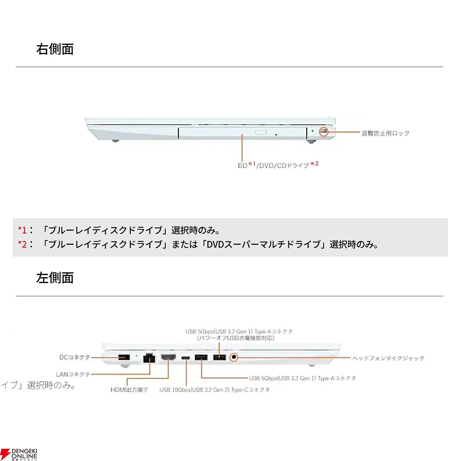 NECノートPC『LAVIE Direct N15』
