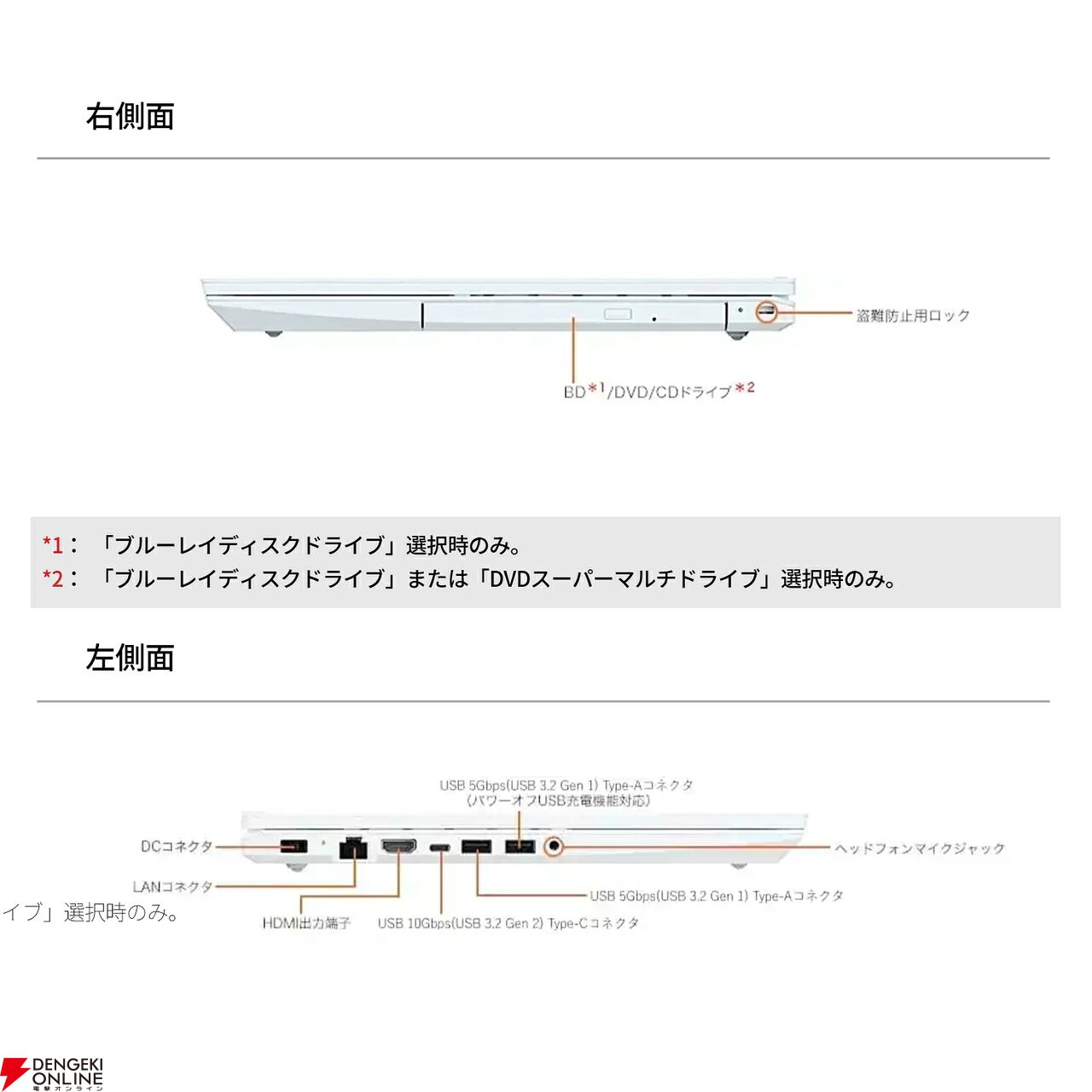 NECノートPC『LAVIE Direct N15』