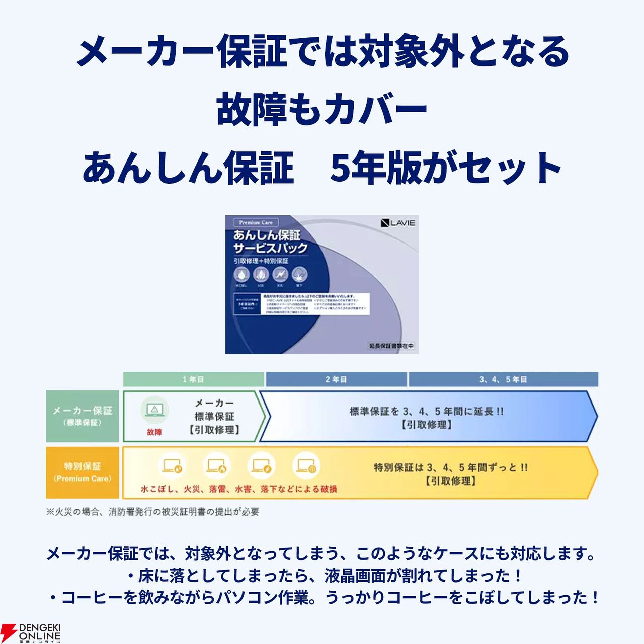 NECノートPC『LAVIE Direct N15』