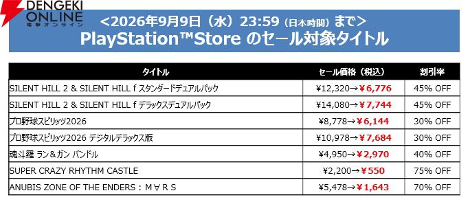 コナミデジタルエンタテインメントDL版セール「September SALE」