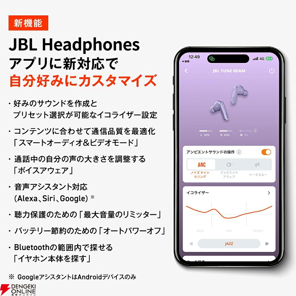 完全ワイヤレスイヤホン『JBL Tune Beam』