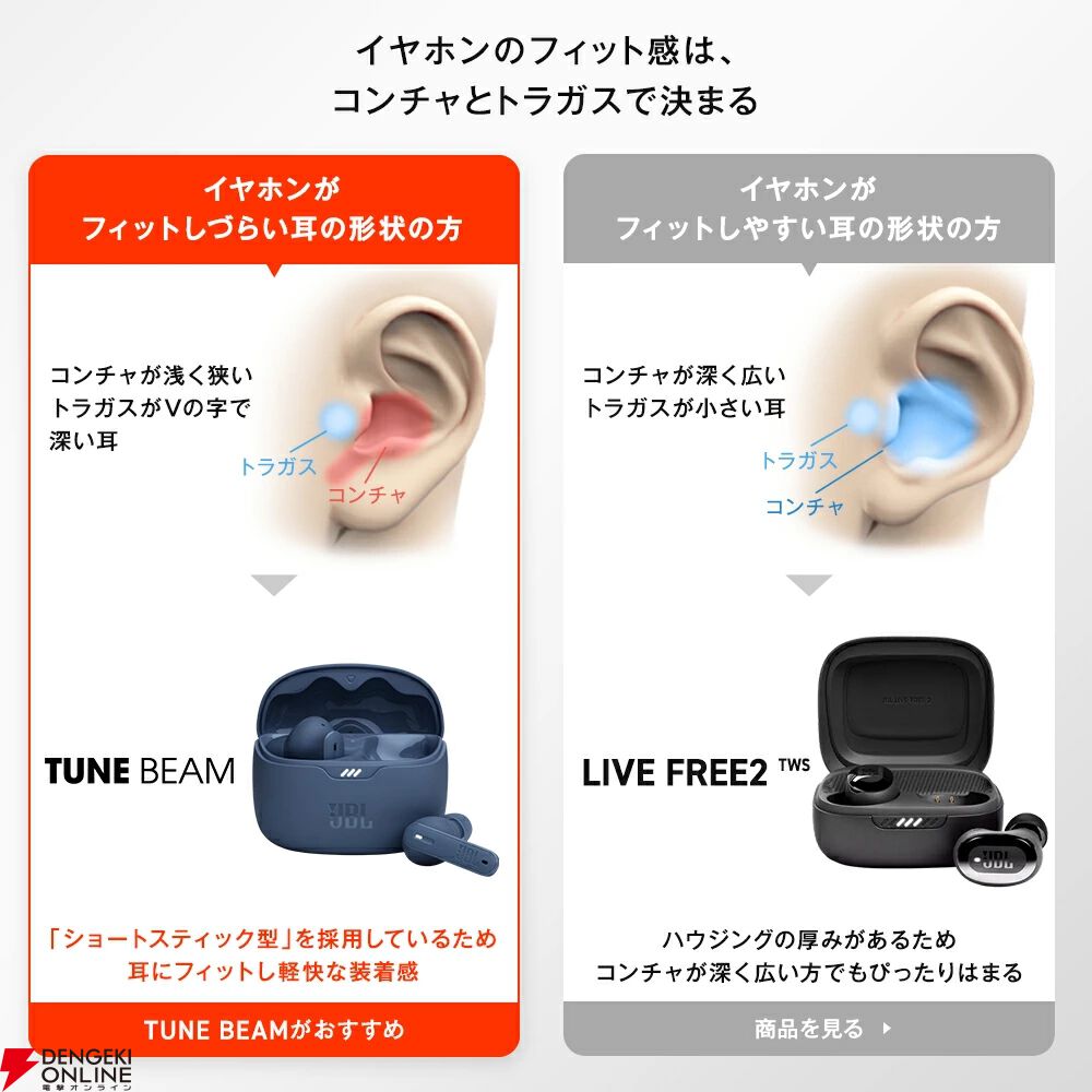 完全ワイヤレスイヤホン『JBL Tune Beam』