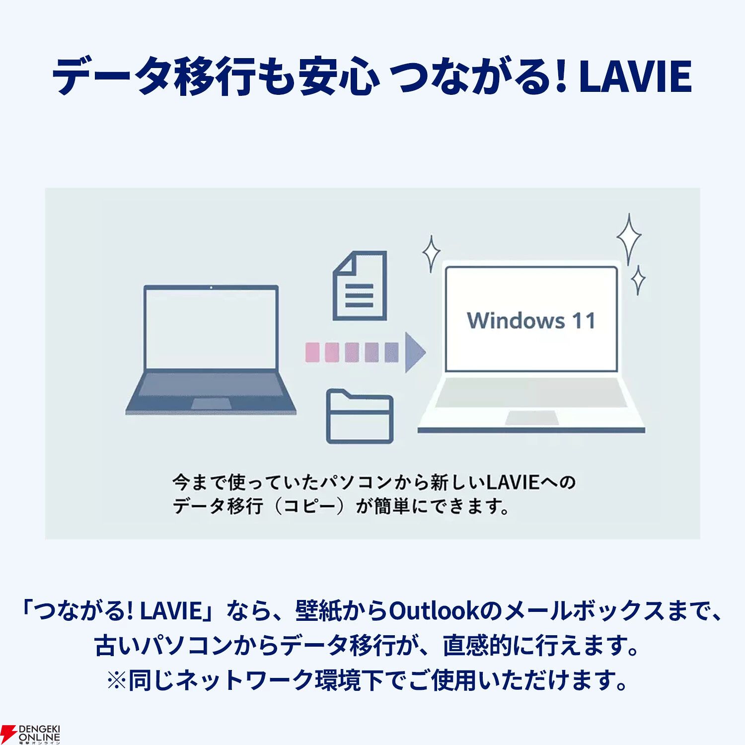 NECノートPC『LAVIE Direct N15』