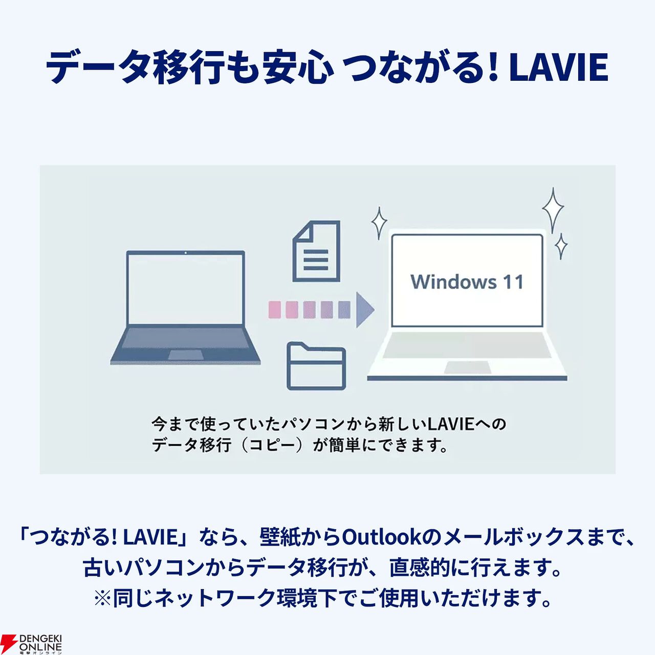 NECノートPC『LAVIE Direct N15』
