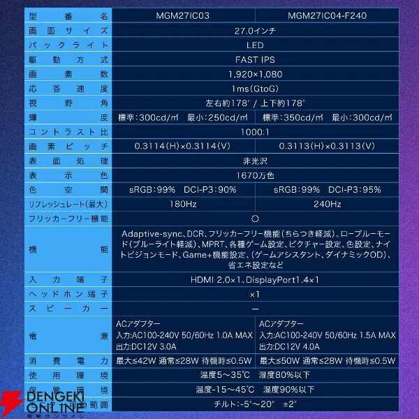 MAXZEN（マクスゼン）27型ディスプレイ『MGM27IC04-F240』