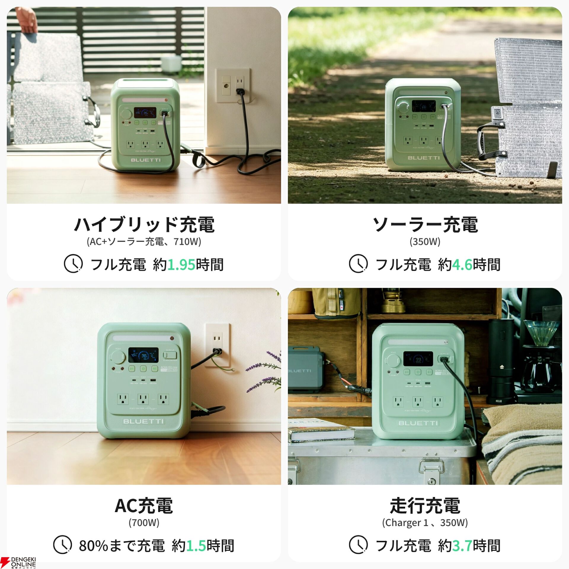BLUETTI ポータブル電源ソーラーパネルセット『AORA 100 mini+PV100