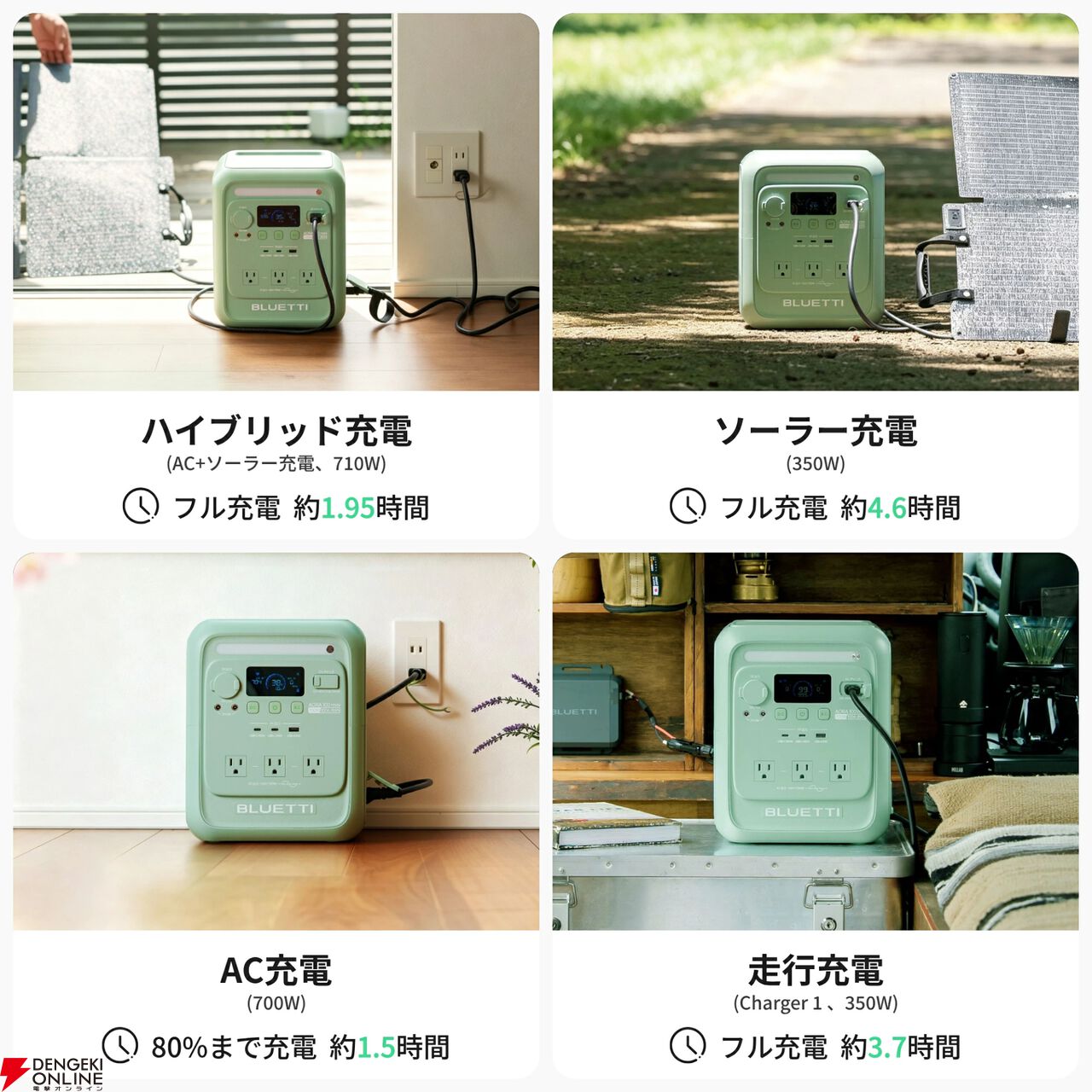 BLUETTI ポータブル電源ソーラーパネルセット『AORA 100 mini+PV100