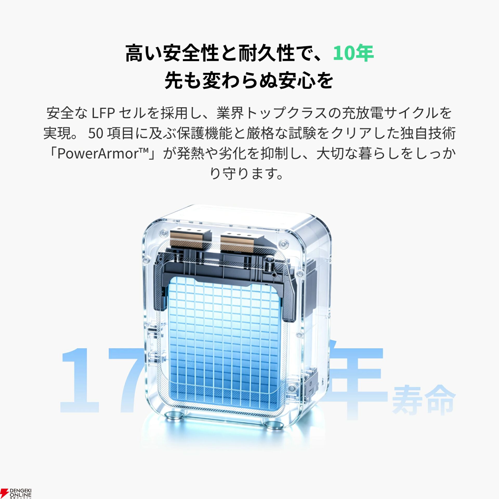 BLUETTI ポータブル電源ソーラーパネルセット『AORA 100 mini+PV100