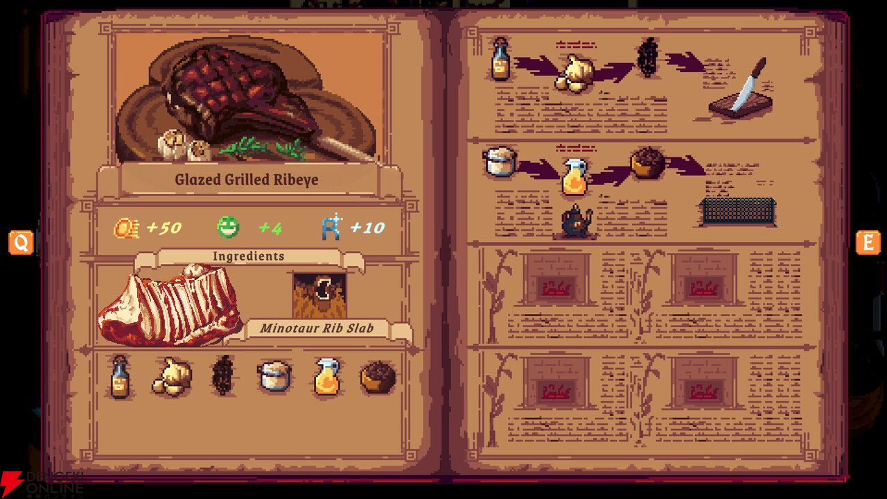 狩ったモンスターを料理して酒場を経営するドット絵アクションRPG『Monster Cuisine』Steamでプレイテスト受付中