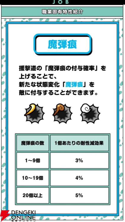 『ドラクエウォーク』