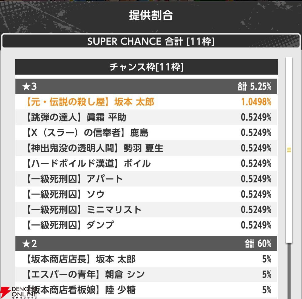 『SAKAMOTO DAYS Mission: Rogue Dawn（サカモトデイズ ミッション：ローグ ドーン／サカログ）』