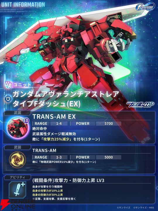 『ジージェネエターナル』9/17登場のユニット、キャラ、サポーター性能まとめ。ガンダムアヴァランチアストレア タイプFダッシュやスサノオなど