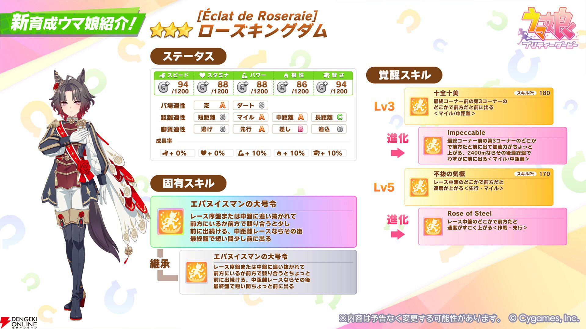 『ウマ娘 プリティーダービー』