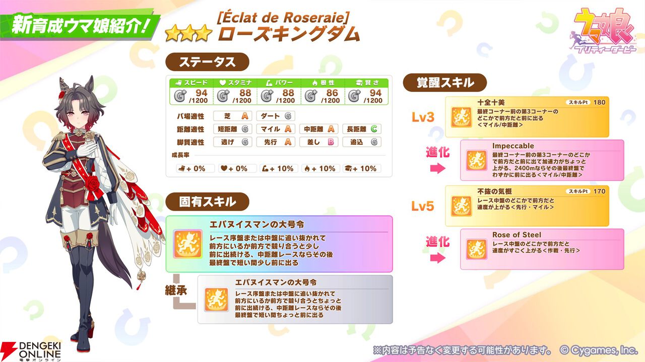 『ウマ娘 プリティーダービー』