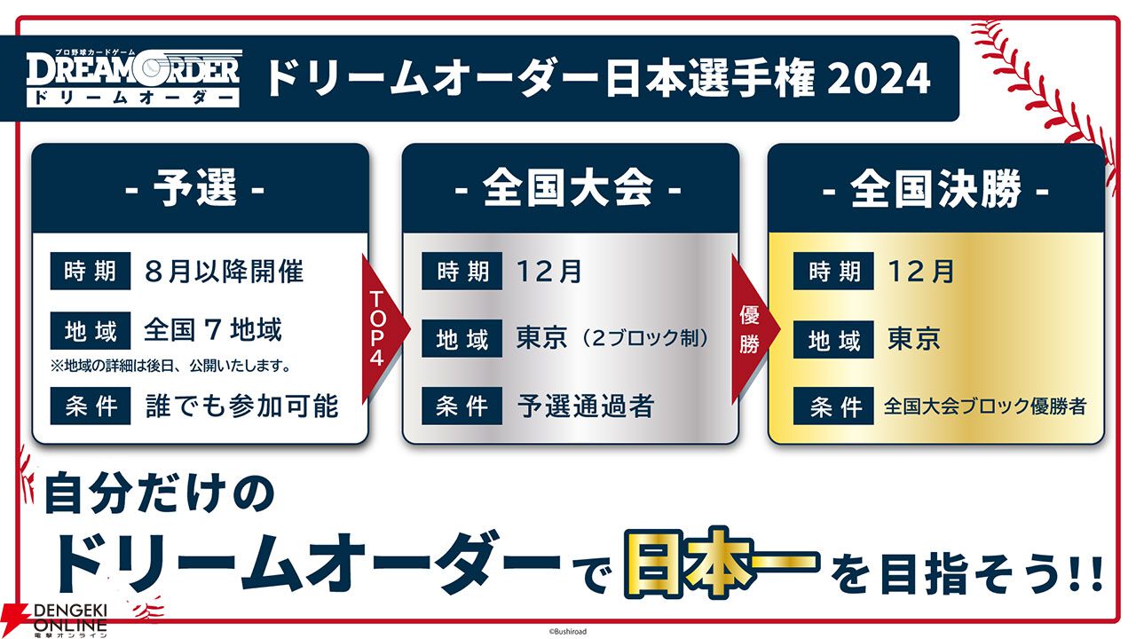 ドリームオーダー（ドリオ）』里崎智也、松田宣浩、糸井嘉男