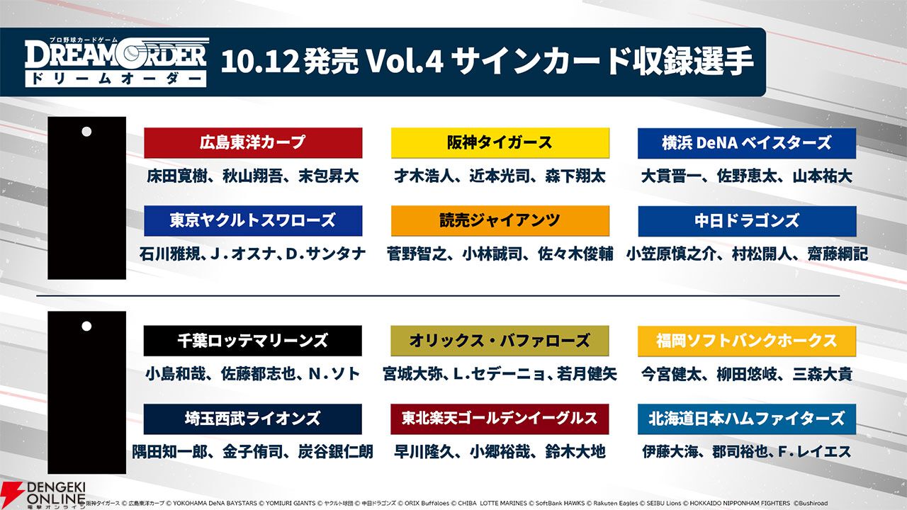 ドリームオーダー（ドリオ）』里崎智也、松田宣浩、糸井嘉男