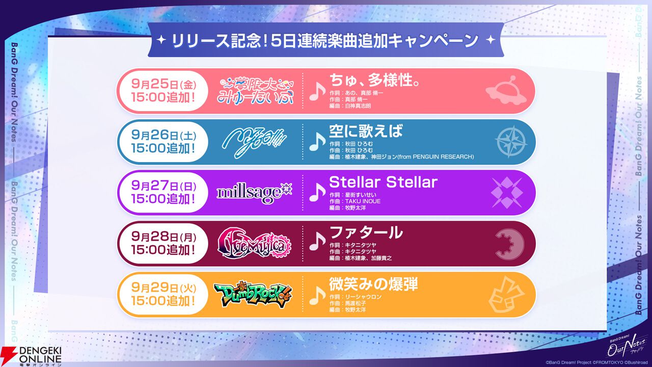 『バンドリ!アワーノーツ』