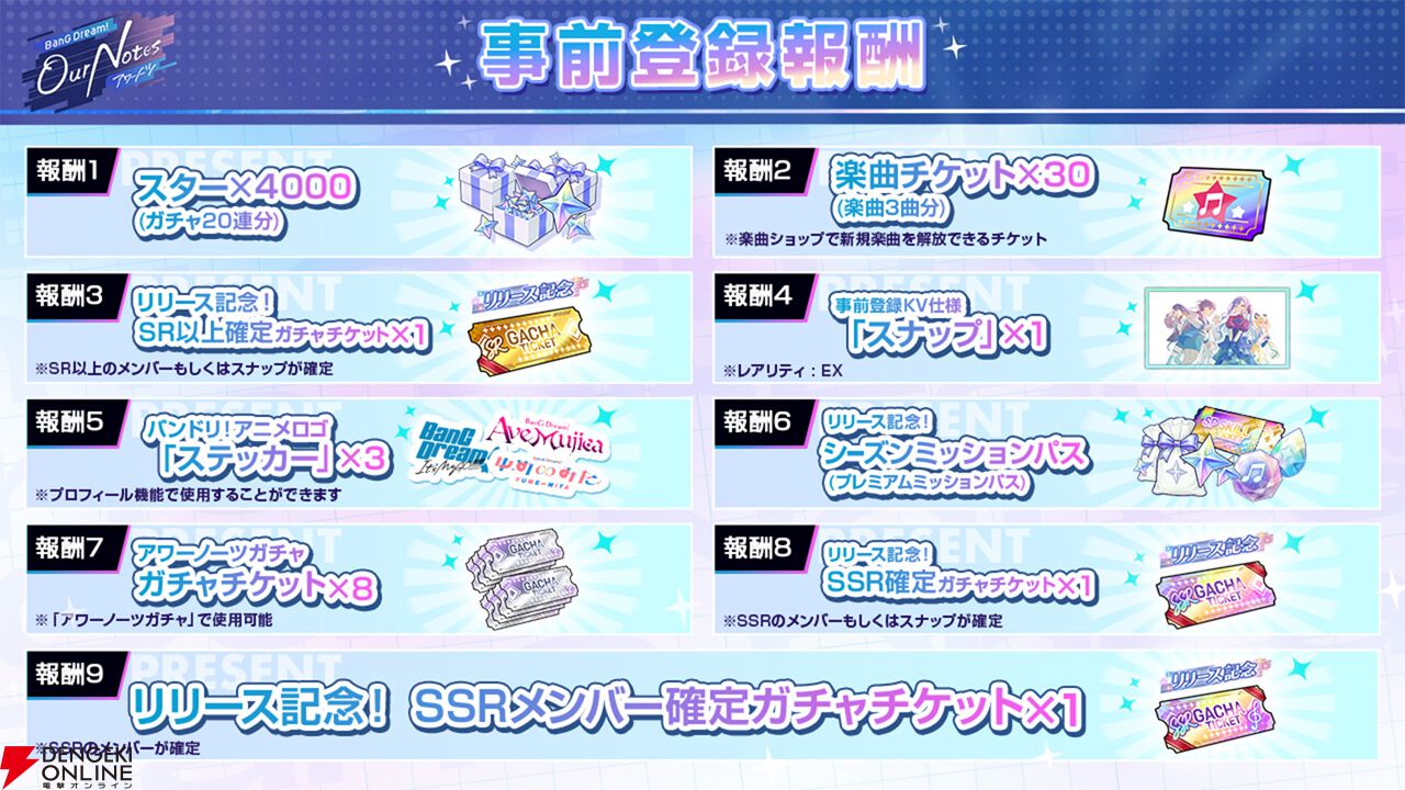 『バンドリ!アワーノーツ』