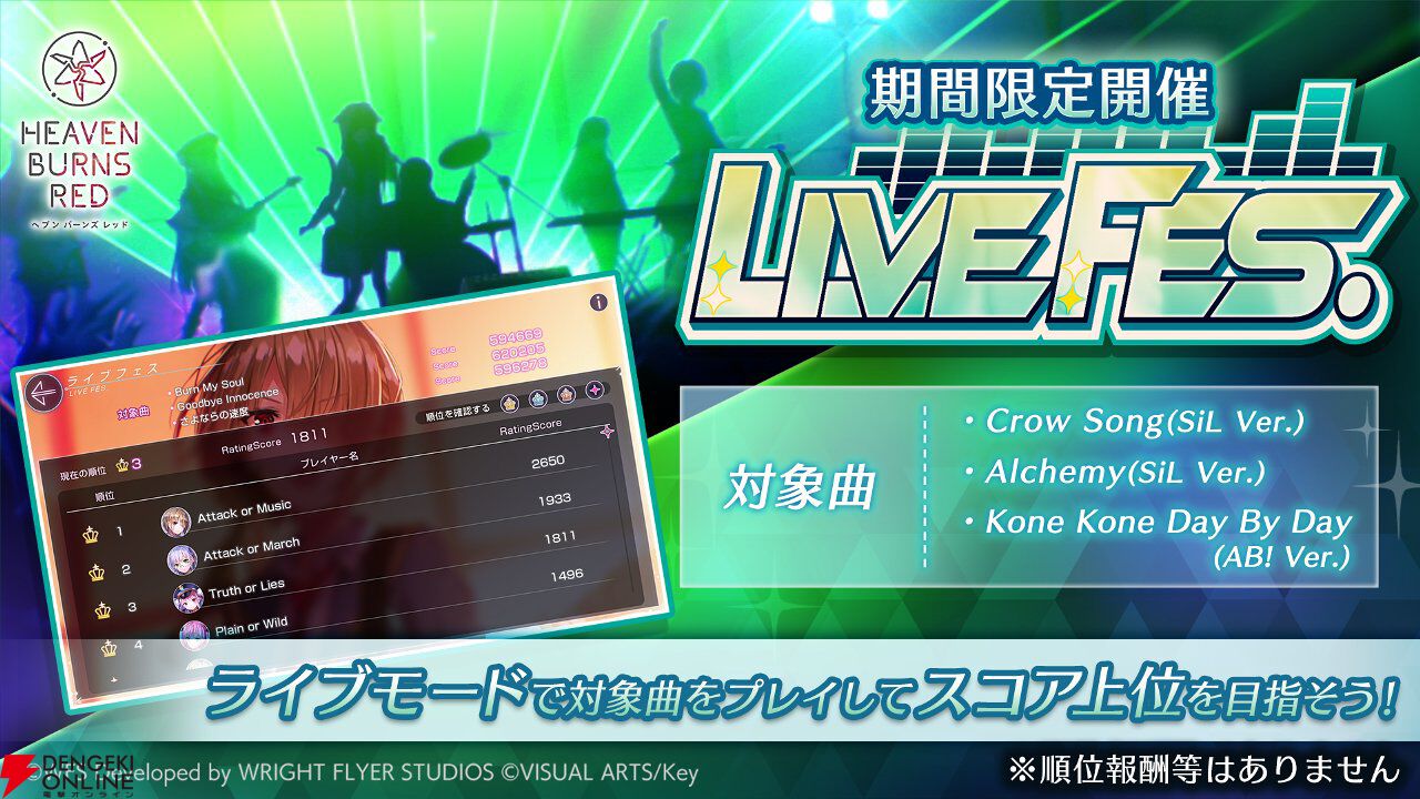 『ヘブバン』Angel Beats!コラボ復刻。好きなコラボスタイル1体プレゼントやコラボガチャ100連無料などキャンペーンも豪華