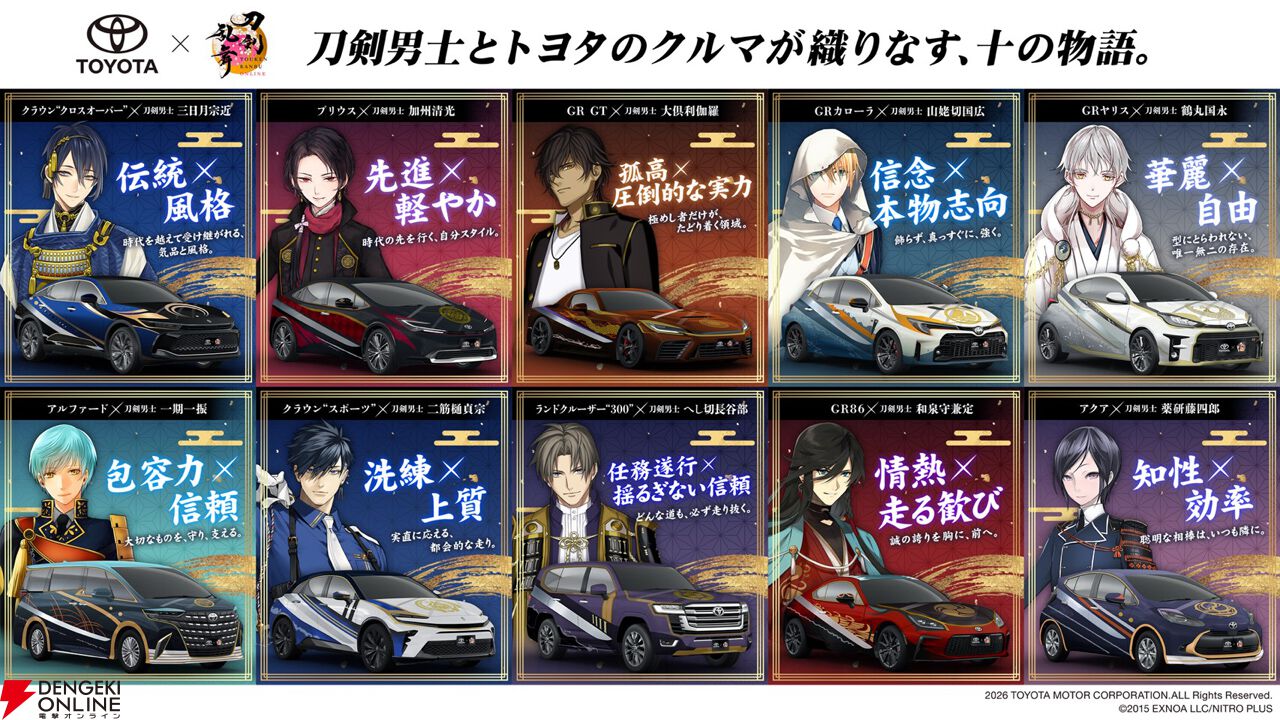 刀剣乱舞×TOYOTA