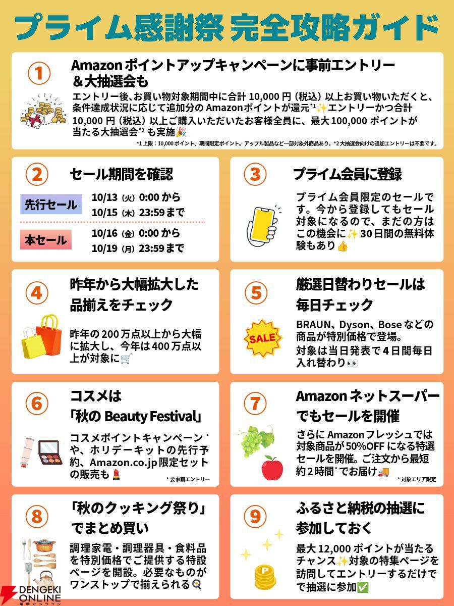 Amazonプライム感謝祭