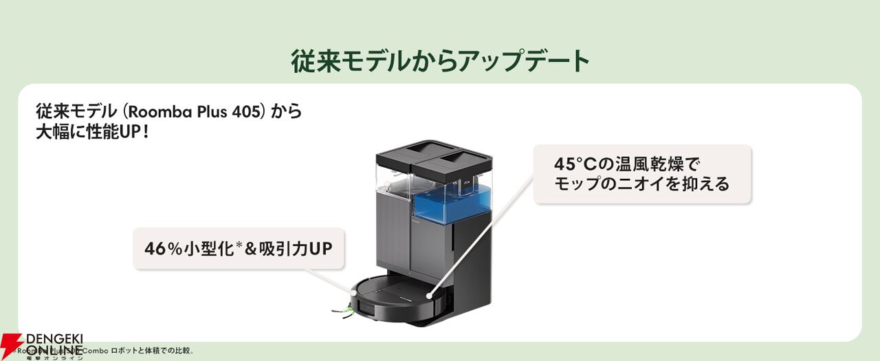 画像2/9＞『ルンバ Plus 415 Combo』がプライム感謝祭で半額以下！ 水