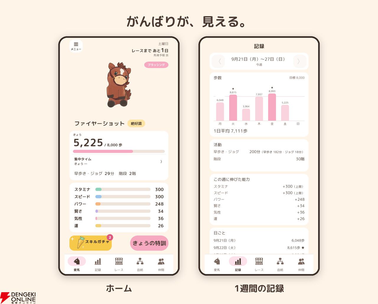 毎日の歩数が愛馬の能力に! 歩いて育てる競走馬育成アプリ『UMAWALK(ウマウォーク)』iOS/Androidで配信