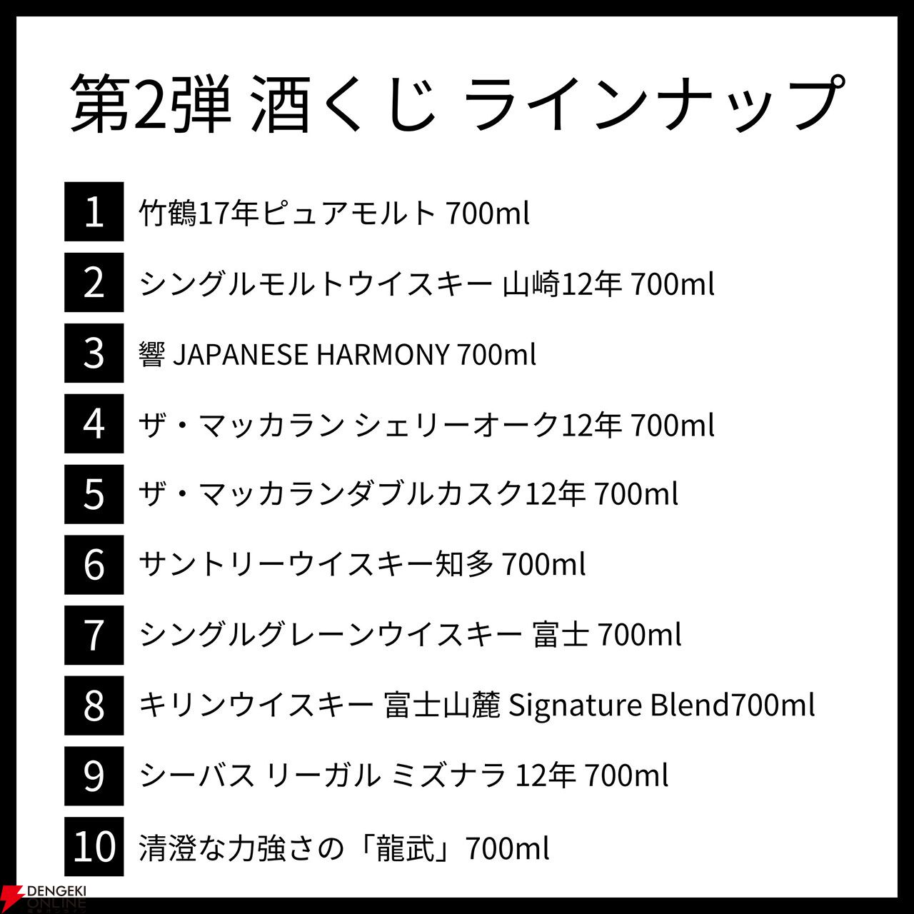 竹鶴17年、山崎12年、響JH、マッカラン12年シェリーオーク、マッカラン